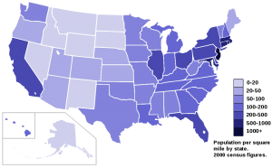 Data-Visualization