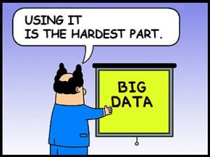 big data uses