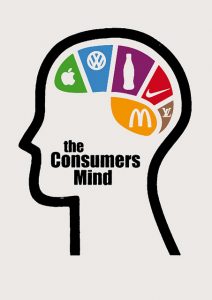 Understand the customers mind