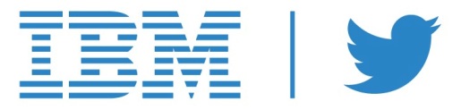 IBM and twitter logos