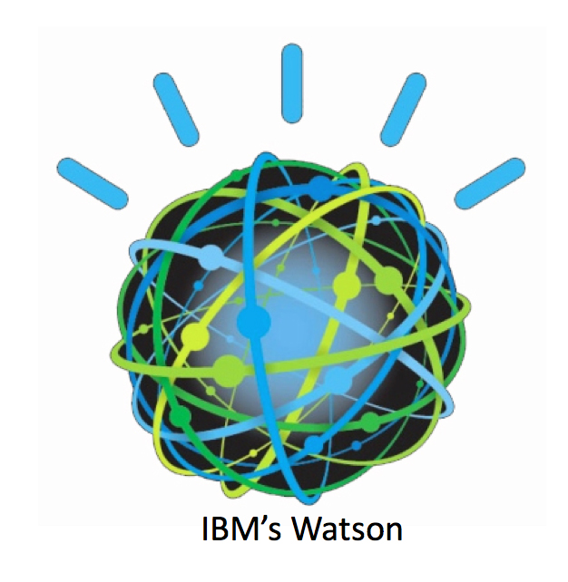 Watson Analytics