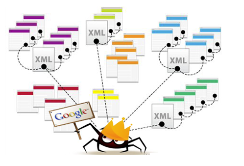 Extracting Data from websites using Web crawler