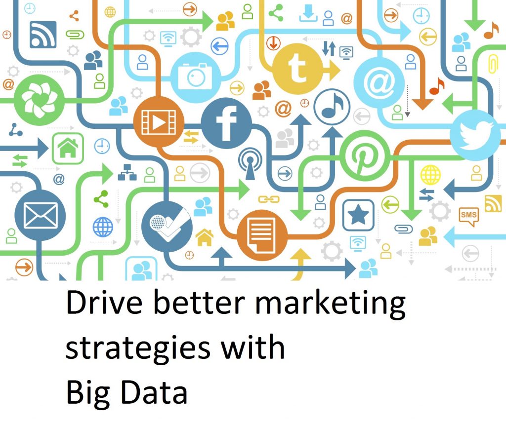 Digital-marketing-big-data
