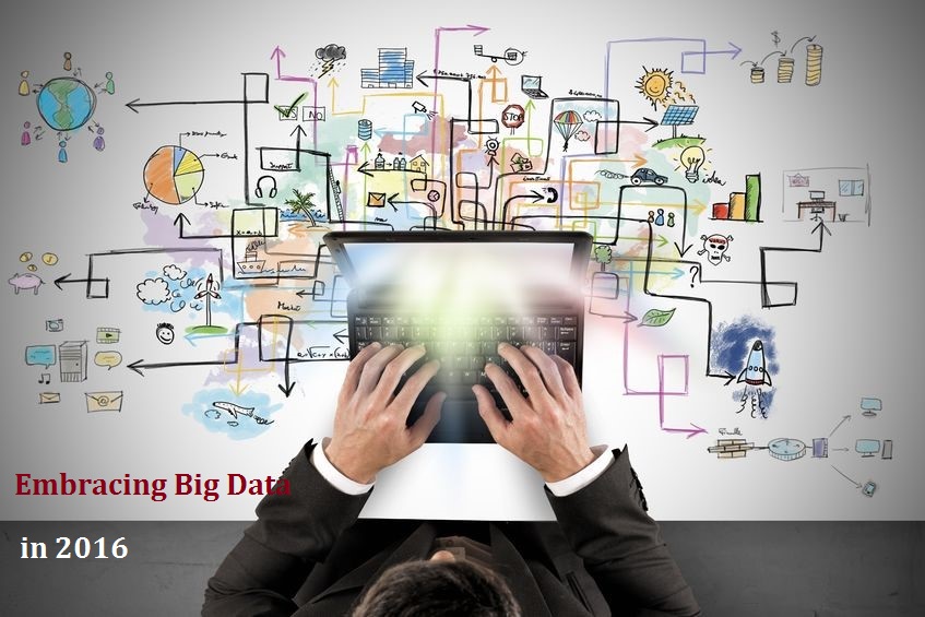 Big Data in 2016