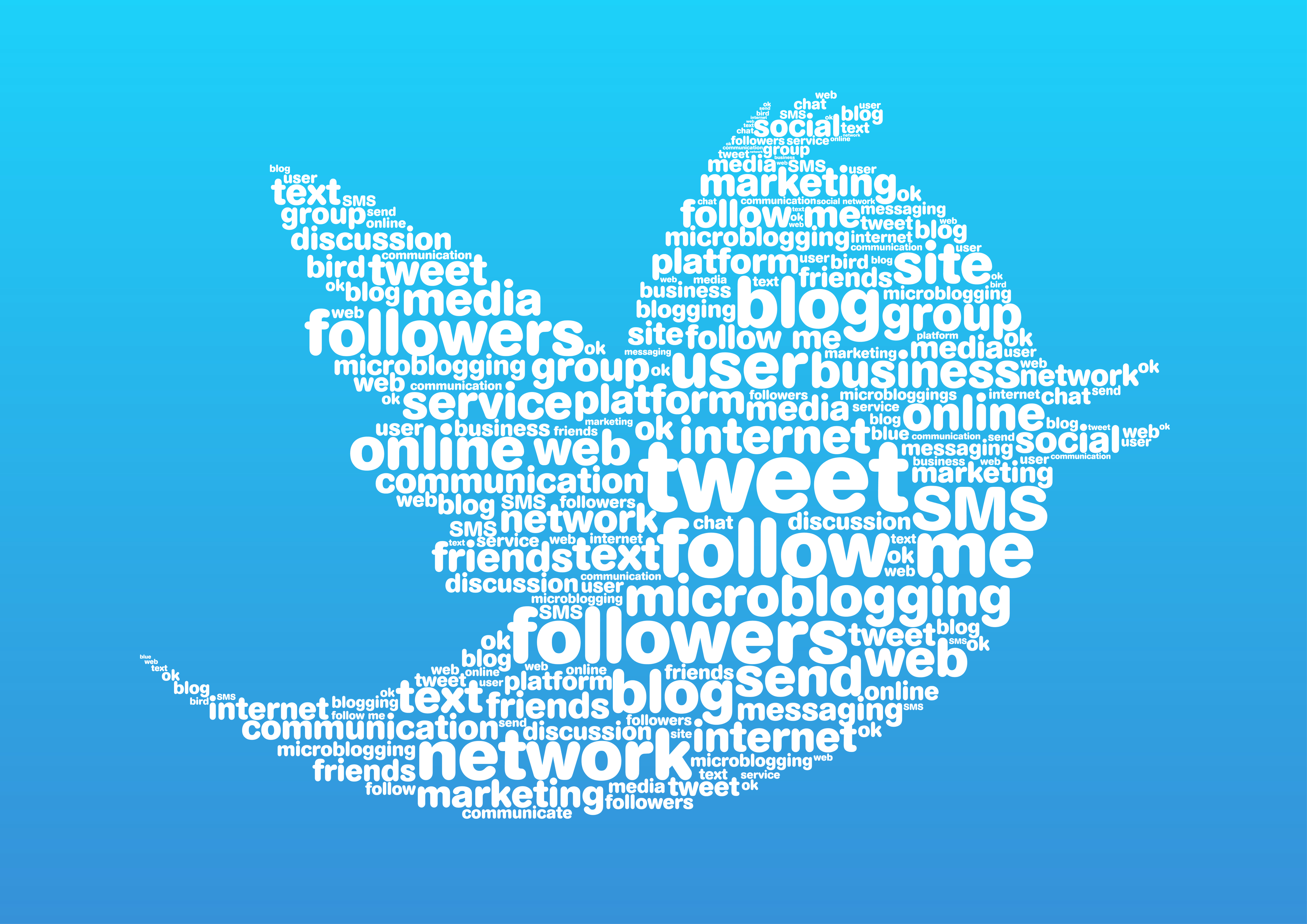 10 Twitter Tips to take your Business to the Next level
