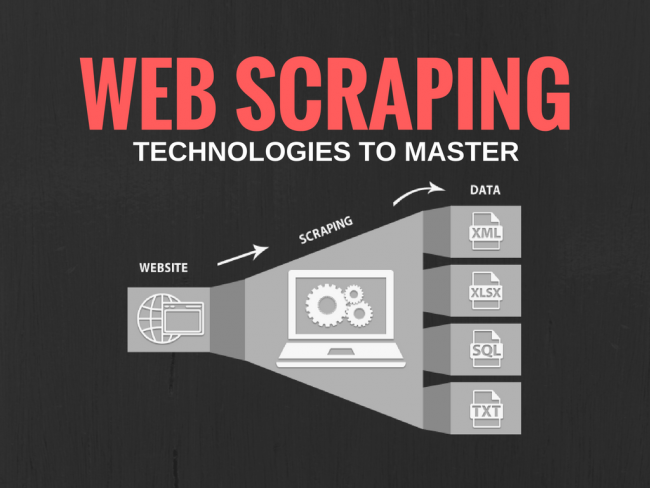 5 technologies to master if you want to scrape the web scrape data from website
