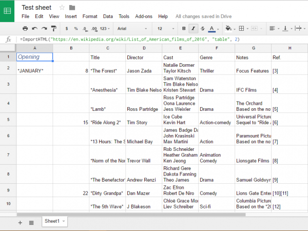 Google docs web scraping method