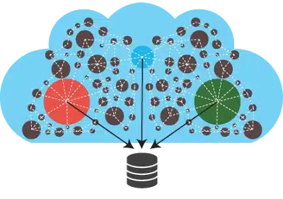 Guide to web data extraction