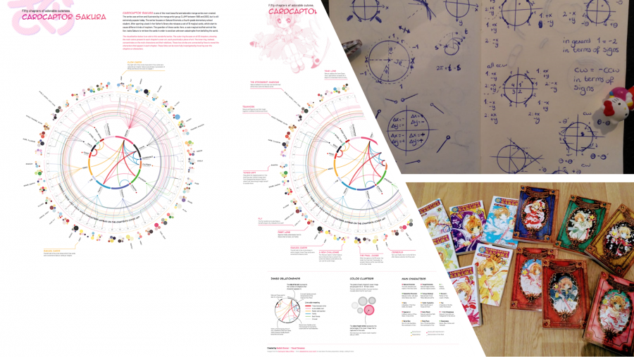 Data sketches