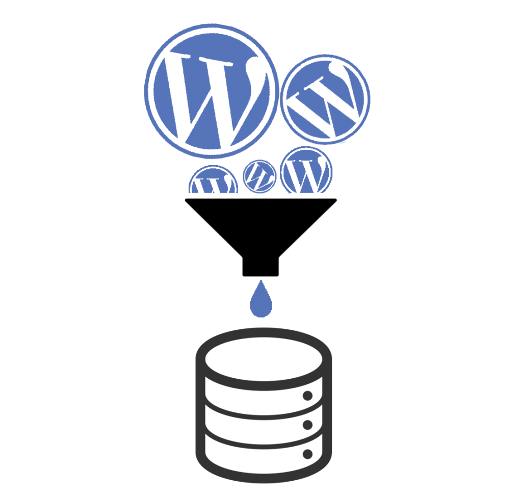 wordpress blog extraction service