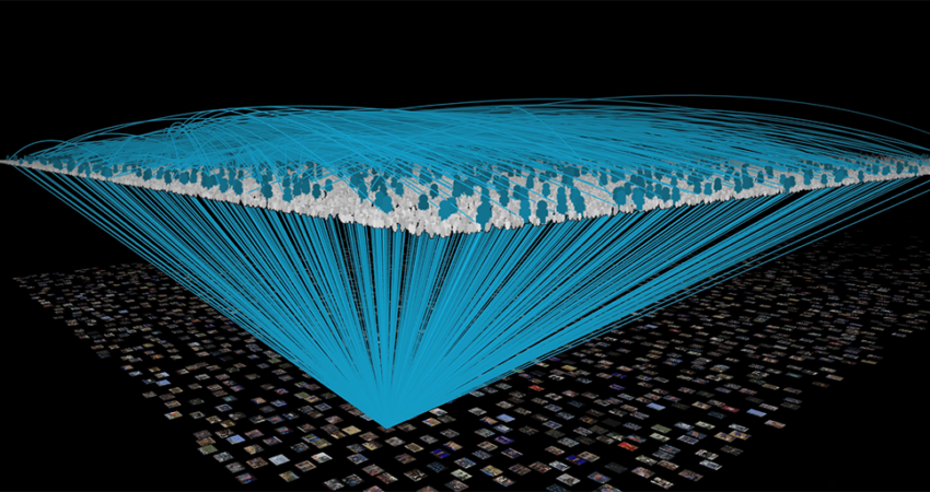 effective data visualization