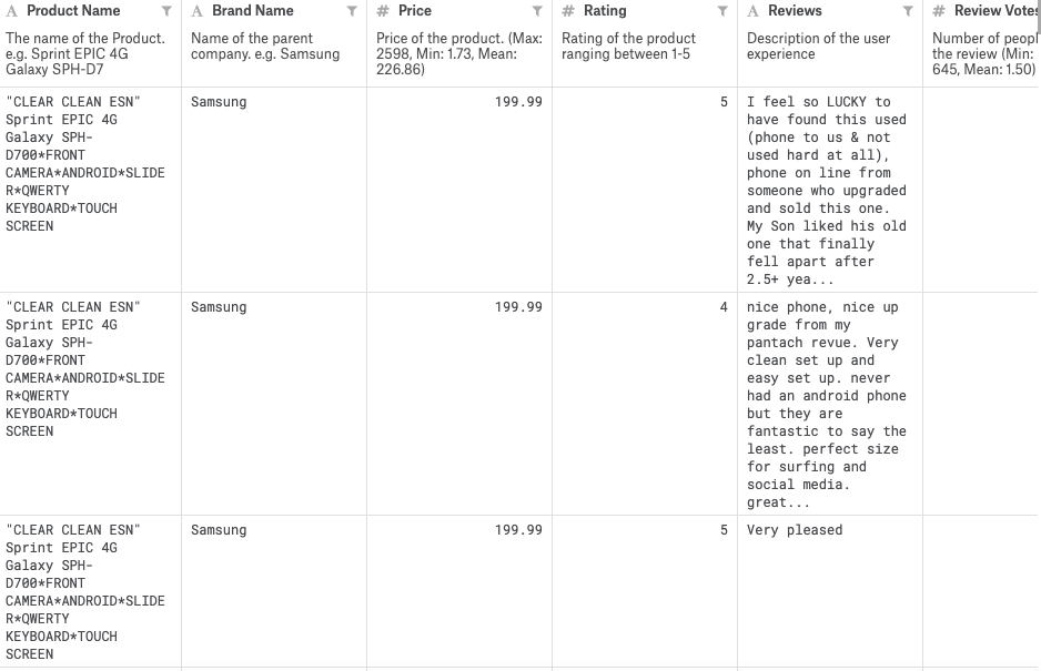 structured web data