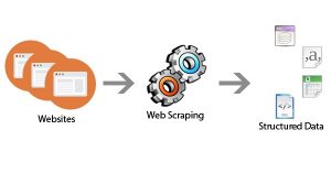 web_scraping