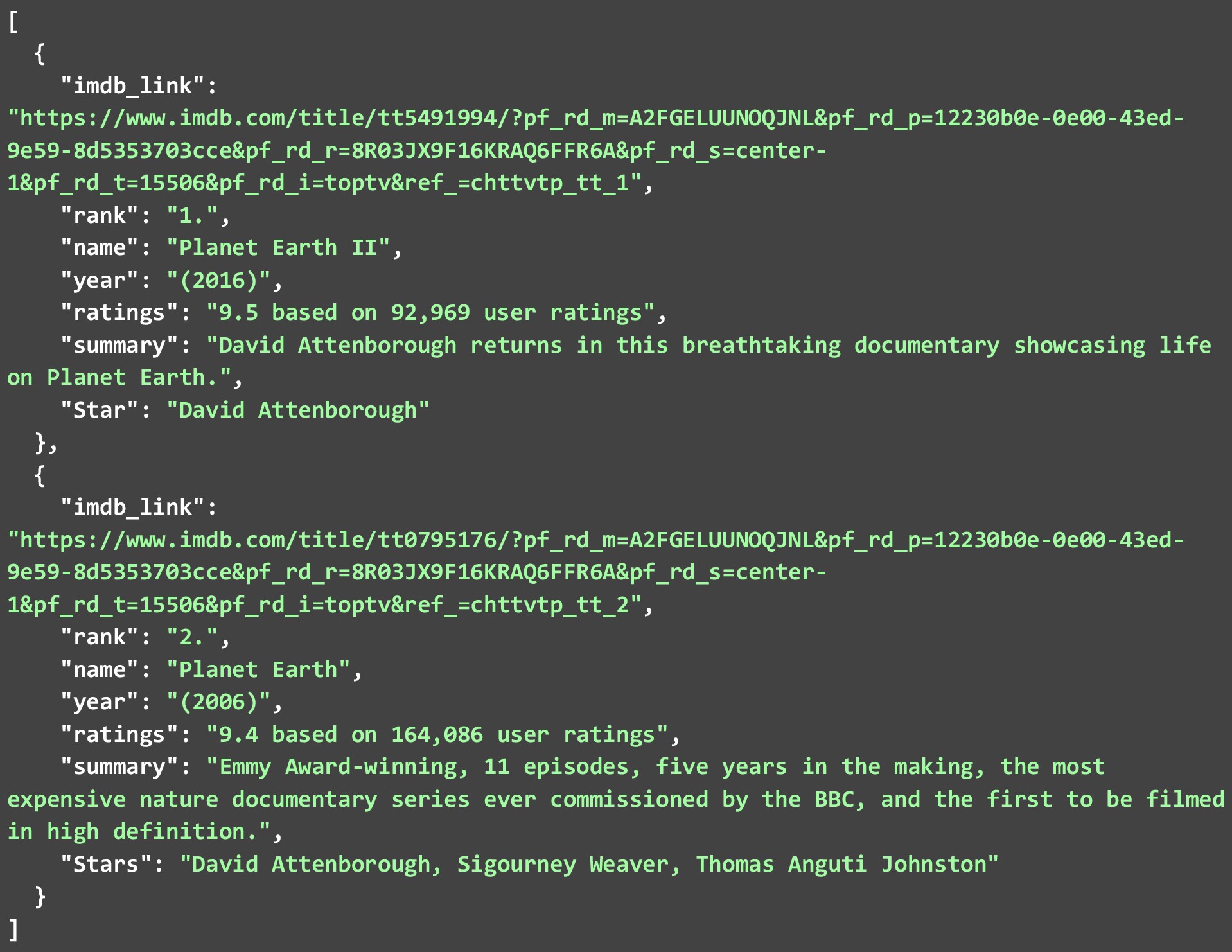 IMDb-Web-Scraping-and-Data-Analysis/movies.csv at master · lord-shaz/IMDb-Web-Scraping-and-Data-Analysis  · GitHub