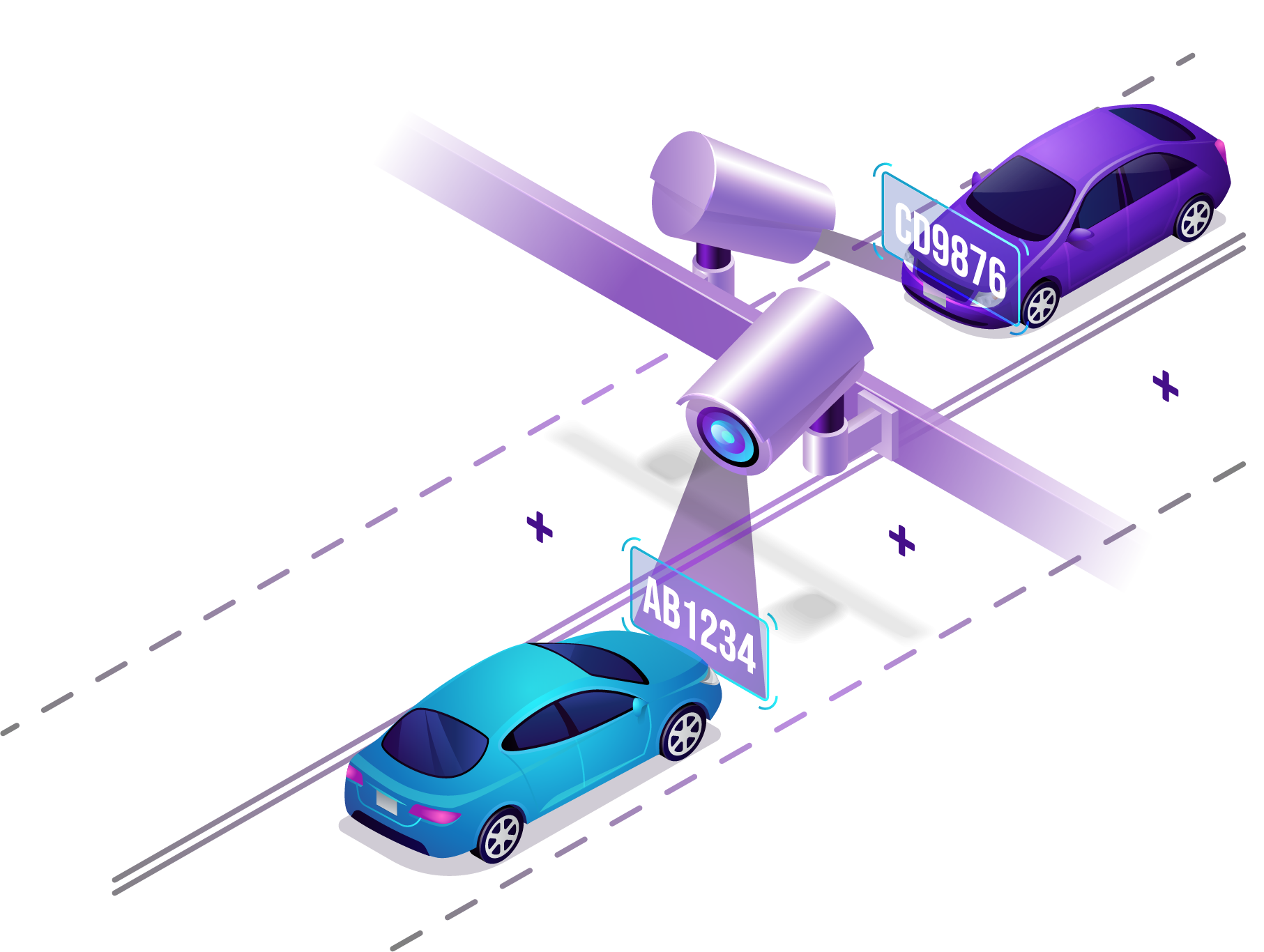 Scrape Automobile Industry Data