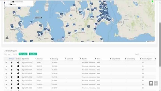 Gilling – The Automated Decision Intelligence