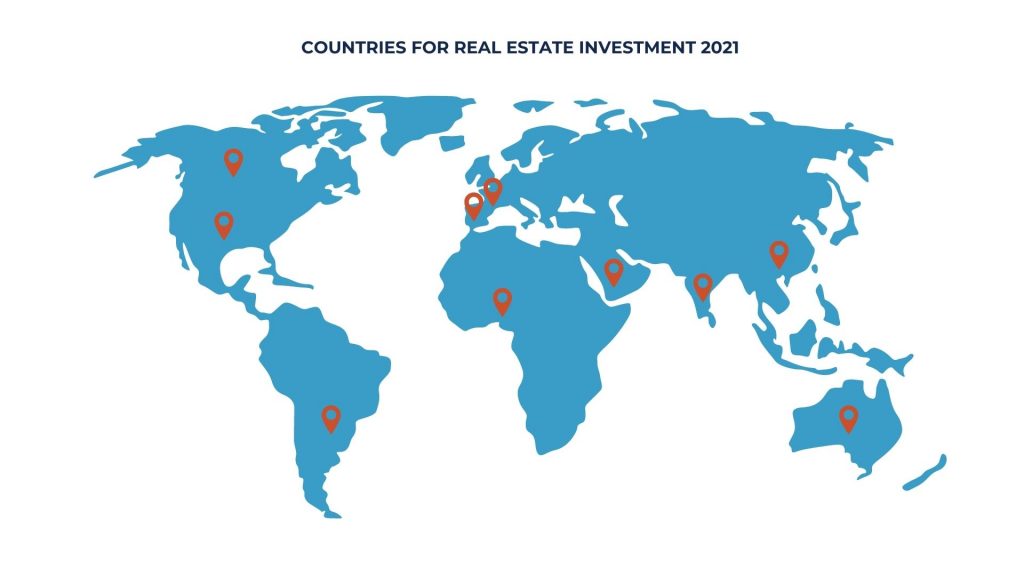 Countries for Real Estate Investment