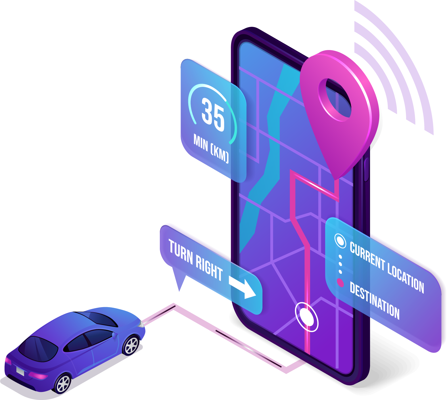 Scrape Travel Industry Data