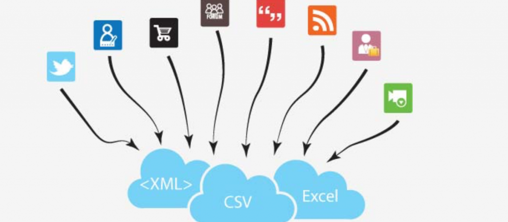 Cloud Indexing Search Solutions For Enterprises