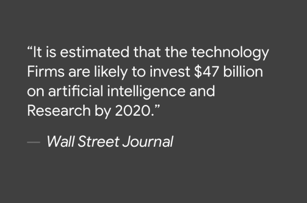 Applications of Artificial intelligence in 2019