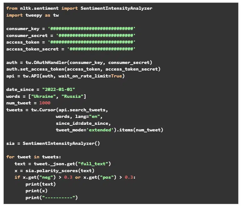 Sorting Tweets based on Sentiments