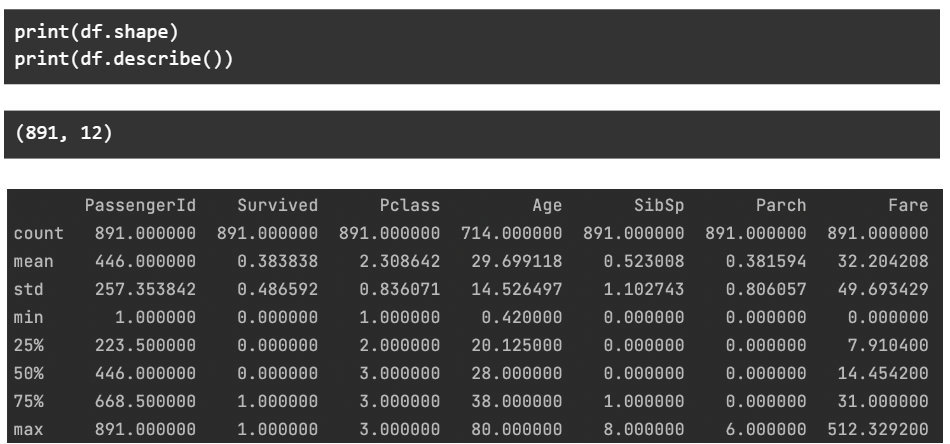 dataset of passenger information