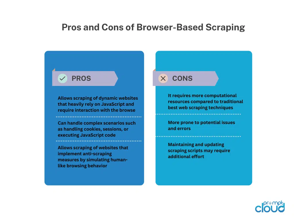 pros and cons of browser based scraping