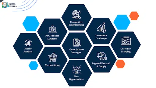 Data Extraction Service - AI in Data Collection for Businesses 