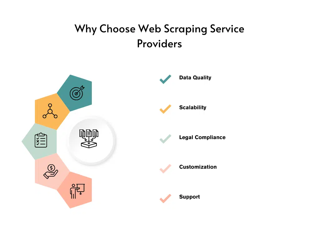 web scraping service providers