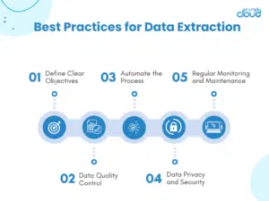 data extraction techniques