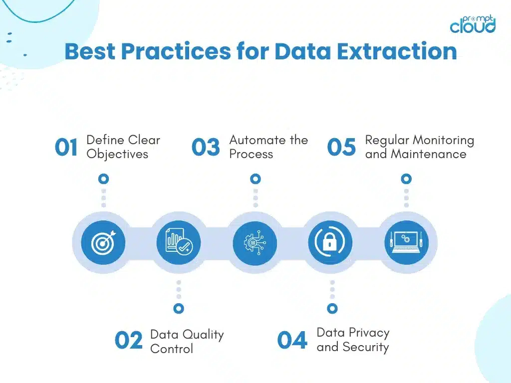 best practices for data extraction