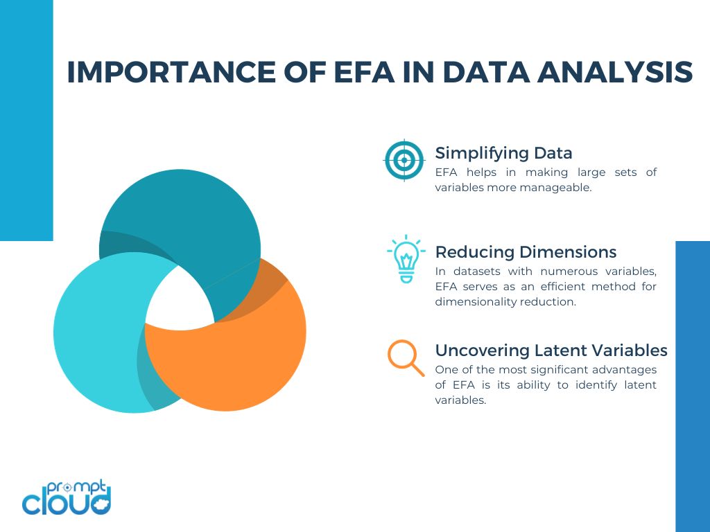 efa in data analysis