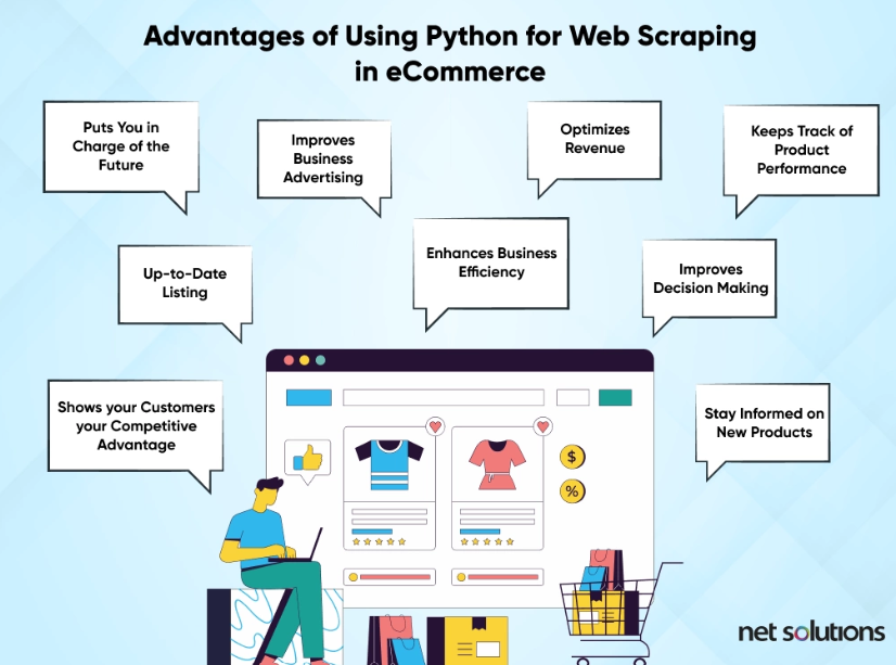 python web scraping