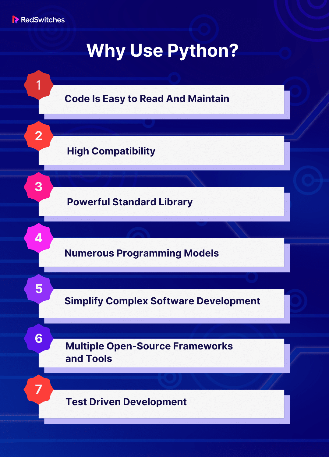 Why use Python?