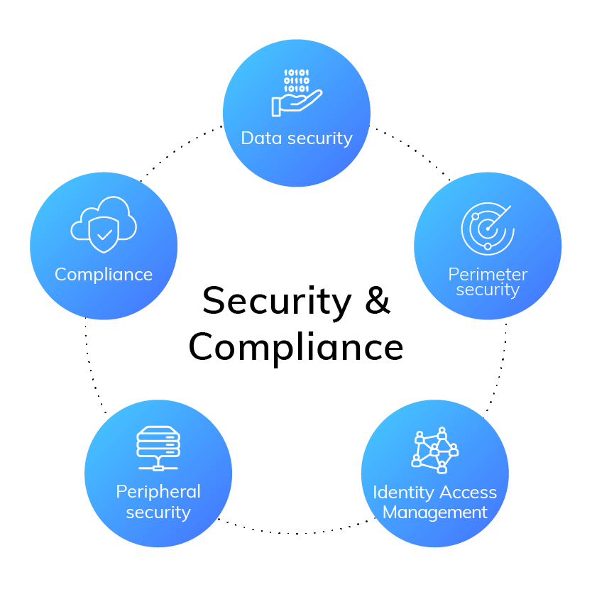 Transforming Data into Growth Opportunities with Web Data Scraping | PromptCloud