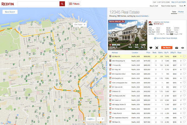 redfin API