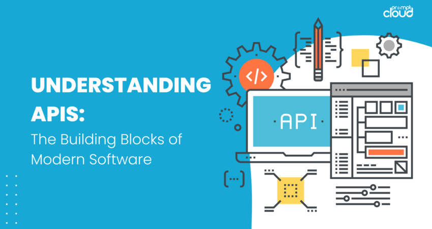 Diagram illustrating how an API works in software communication