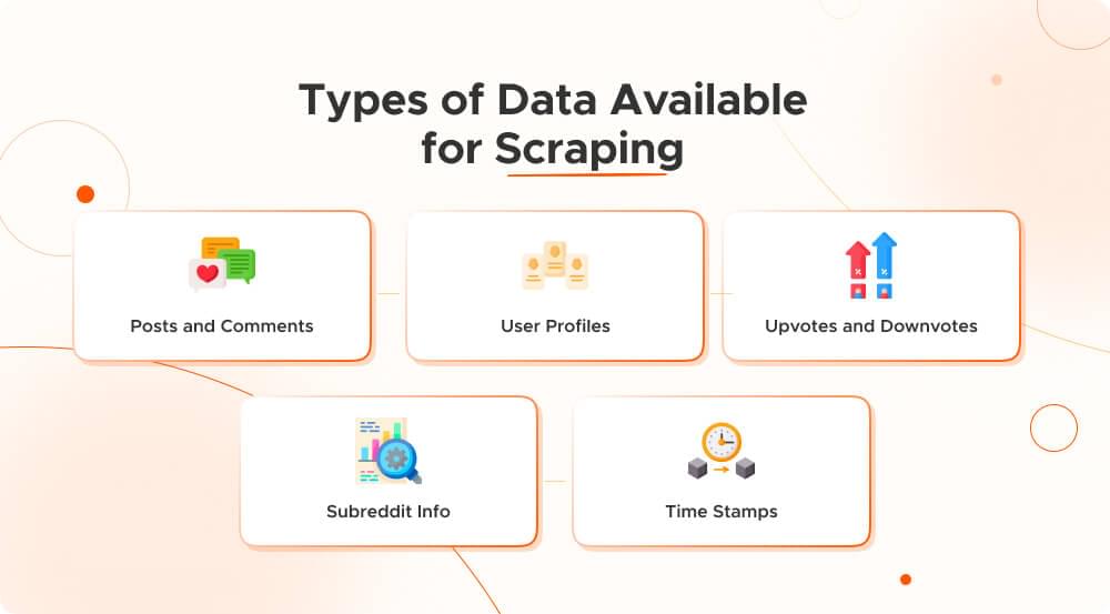 reddit scraper - types of data scraping available