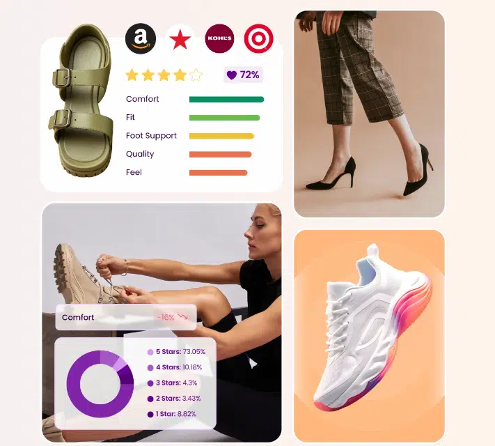 Customer Sentiment and Review Monitoring