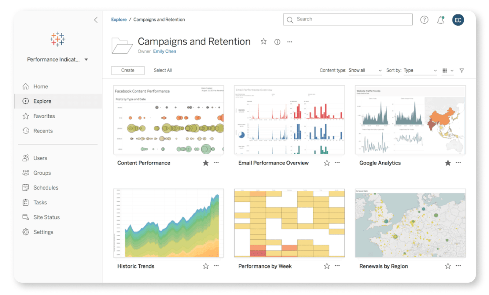 Top 5 Data Collection Tools to Drive Data-Driven Decision Making