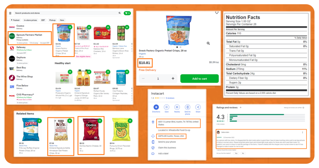 How Web Scraping Helps Extract Grocery Delivery Data