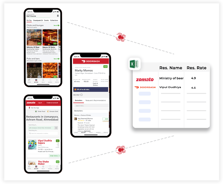 How to Scrape Food Delivery Mobile App Using Python