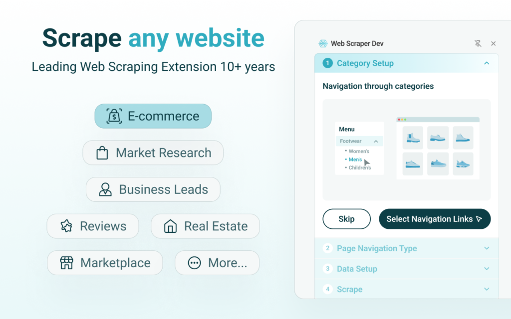 Web Scraper Chrome extension interface showing sitemap configuration and multi-page data extraction setup.