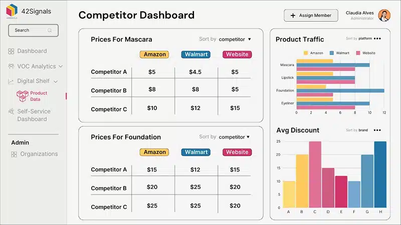 Competitor Dashboard