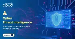 Proactive Security with Cyber Threat Intelligence Insights
