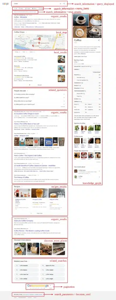 SERP Api