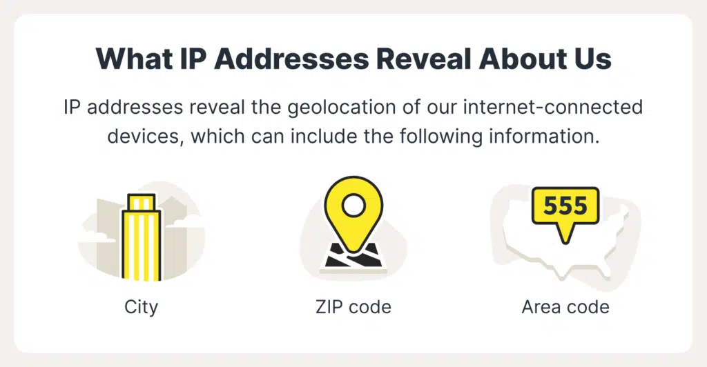 What IP Addresses Reveal About Us