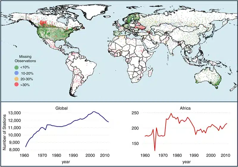 What Is Historical Weather Data