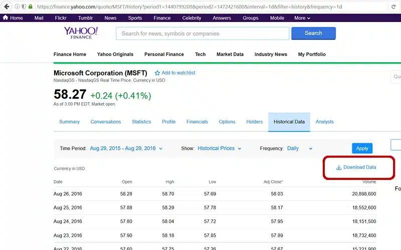 What Kind of Stock Market Data Can You Get from Yahoo Finance