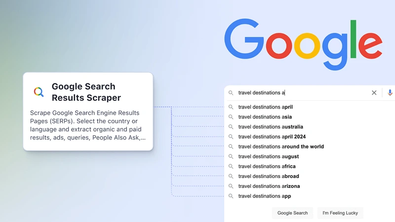 What is Google (SERP) Scraping